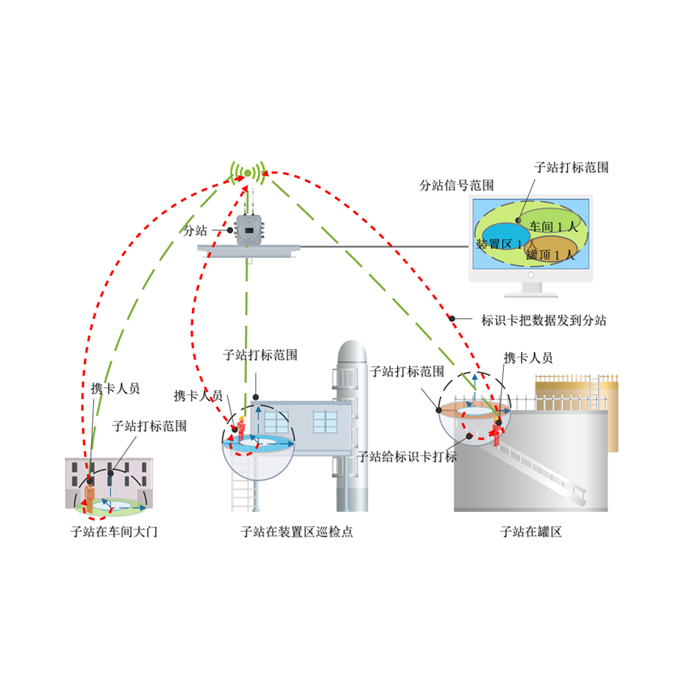 &#38647;&#31454;&#25216;&#40;&#20013;&#22269;&#41;&#23448;&#26041;&#32593;&#31449;&#45;&#30331;&#24405;&#20837;&#21475;